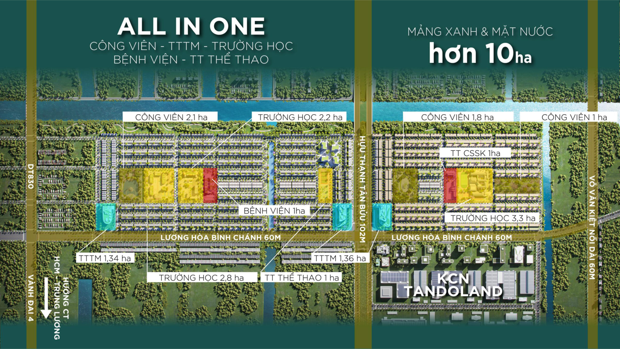 Dự Án Dragon Eden