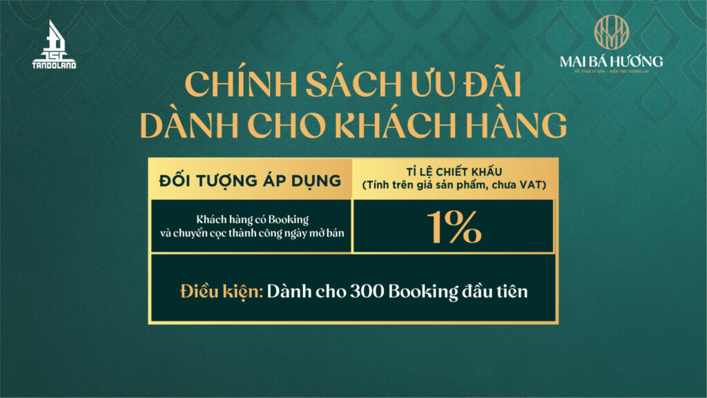 dragon eden giá bao nhiêu